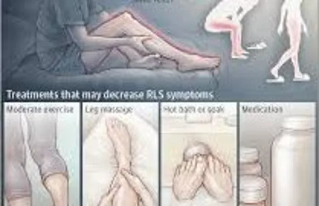 The Impact of Restless Leg Syndrome on Sleep Quality