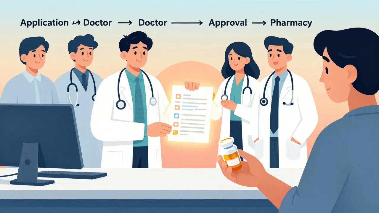 Hand delivering medication from pharmacy while advocates pass a glowing checklist through a chain of support.