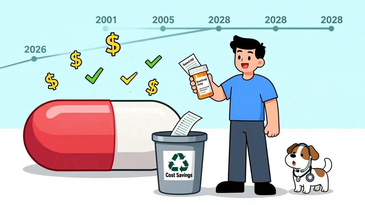 Patient smiling while discarding 'Brand Only' note, with pill dissolving into dollar signs and growth timeline in background.